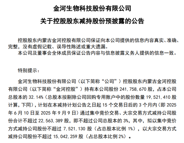 炒股配资资讯 金河生物：控股股东拟减持不超3%股份